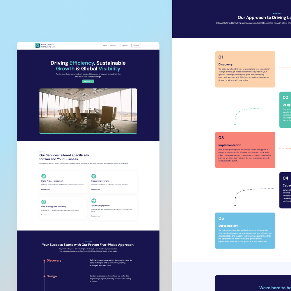 The ImpactWorks Consult website, showing the hero section and services
